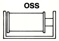 KWS-Industrietechnik Rohrlager Typ OSS